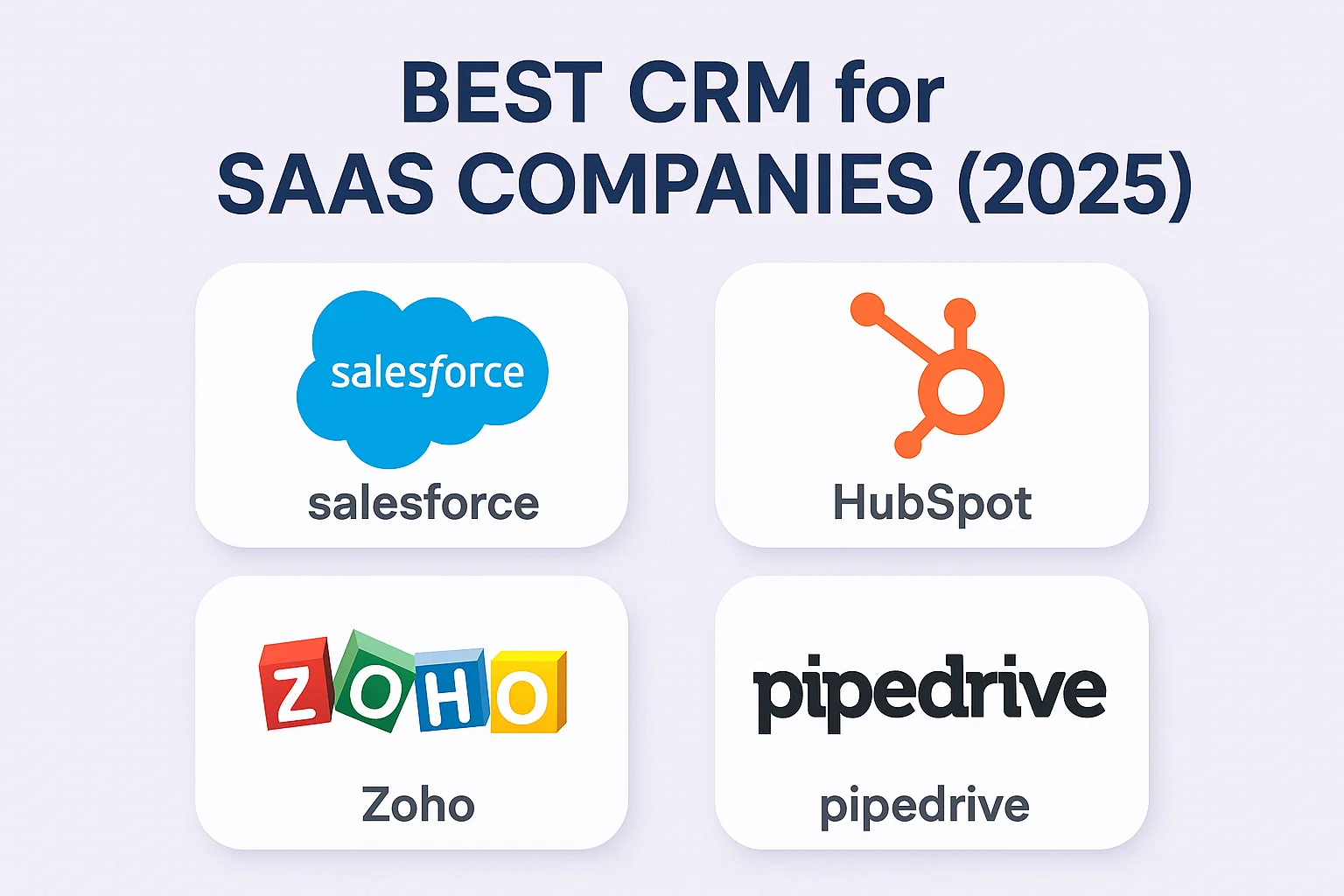 Best CRM for SaaS Companies (2026) Thumbnail